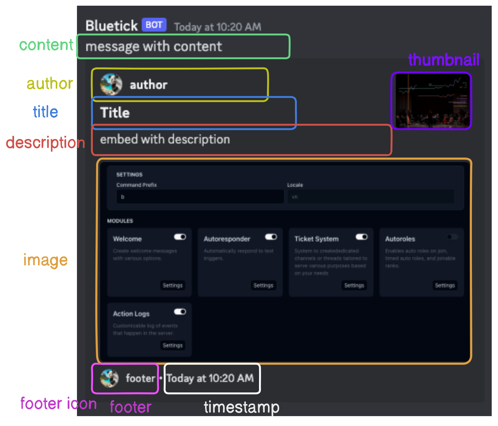 bluetick-dashboard